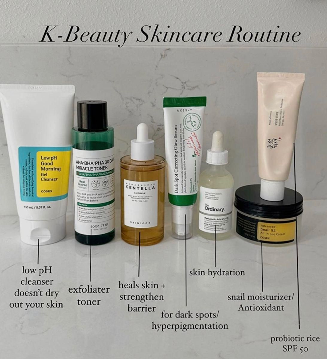 K-Beauty Blog